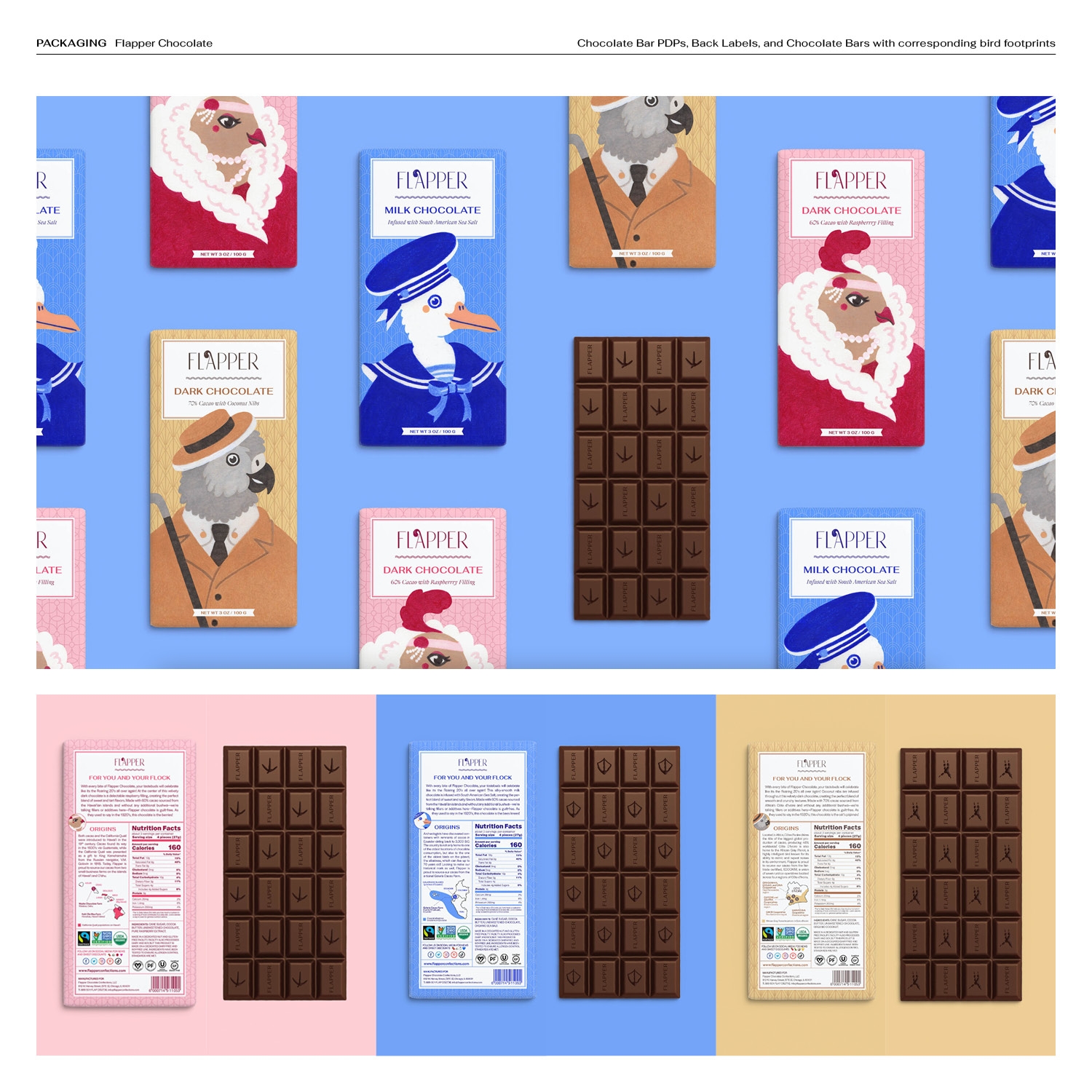 Best in Category - Packaging