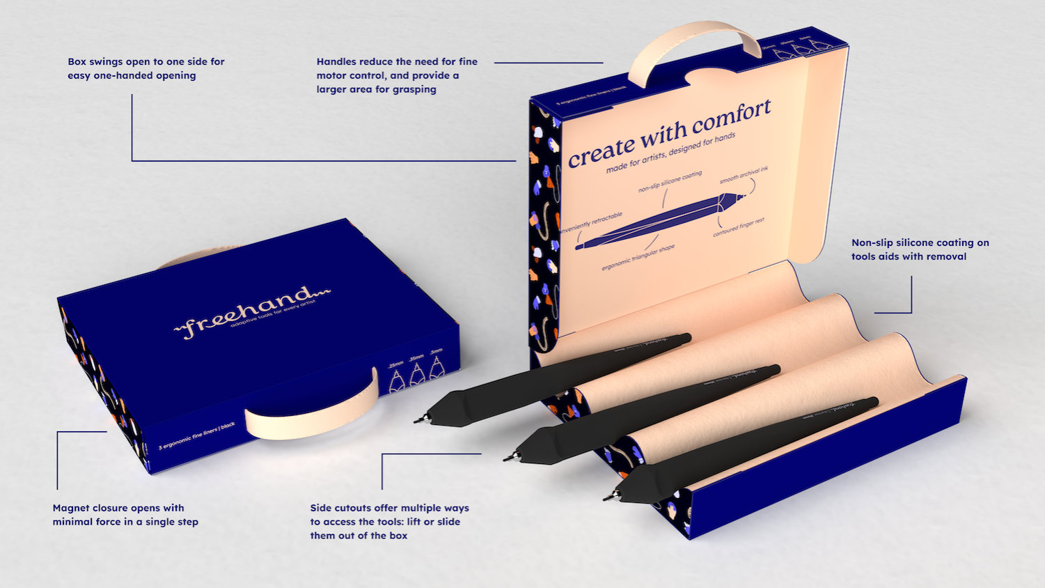 Honorable Mention - Social Impact Design