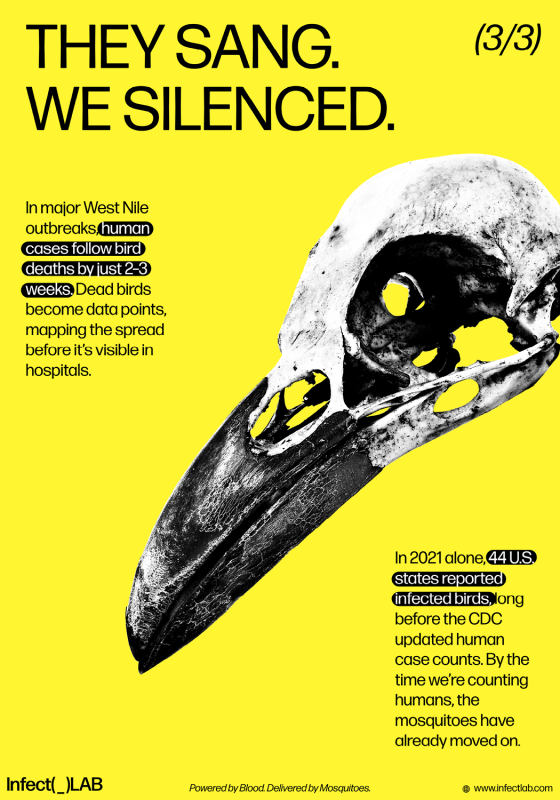 Infect(_)LAB Mosquito Global Impact Report Campaign - Image 3